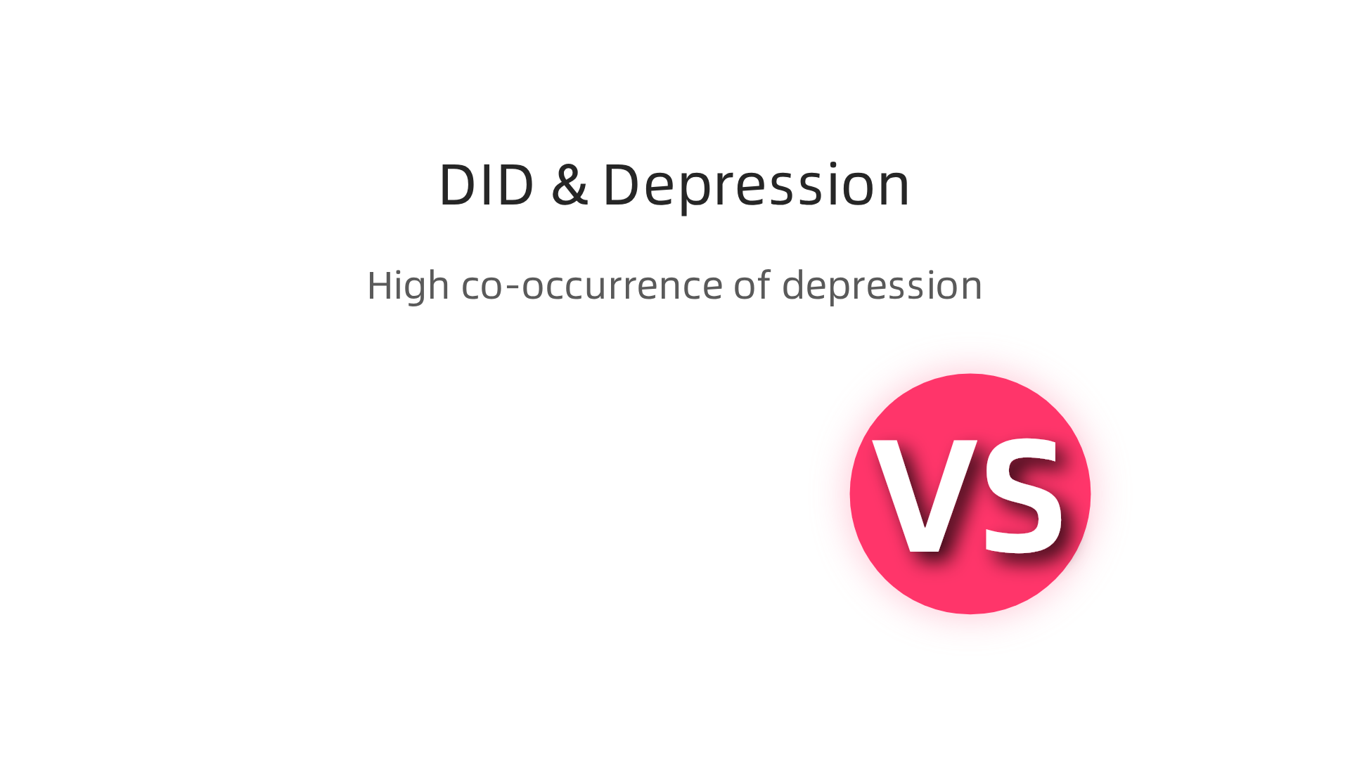 Statistics highlighting the high rate of co-occurring major depressive episodes and disorders in individuals diagnosed with Dissociative Identity Disorder.