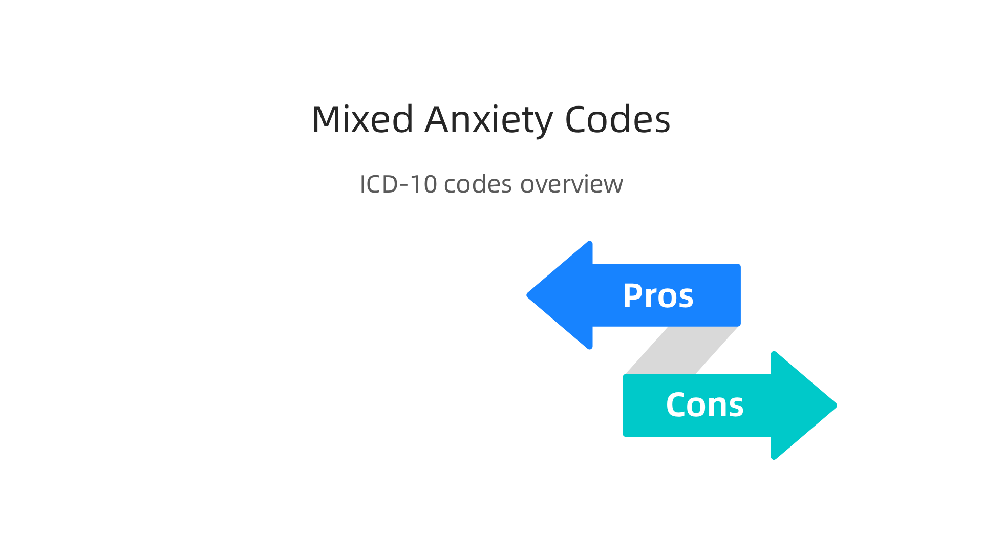 An overview of ICD-10 codes for mixed anxiety disorders and other related conditions.