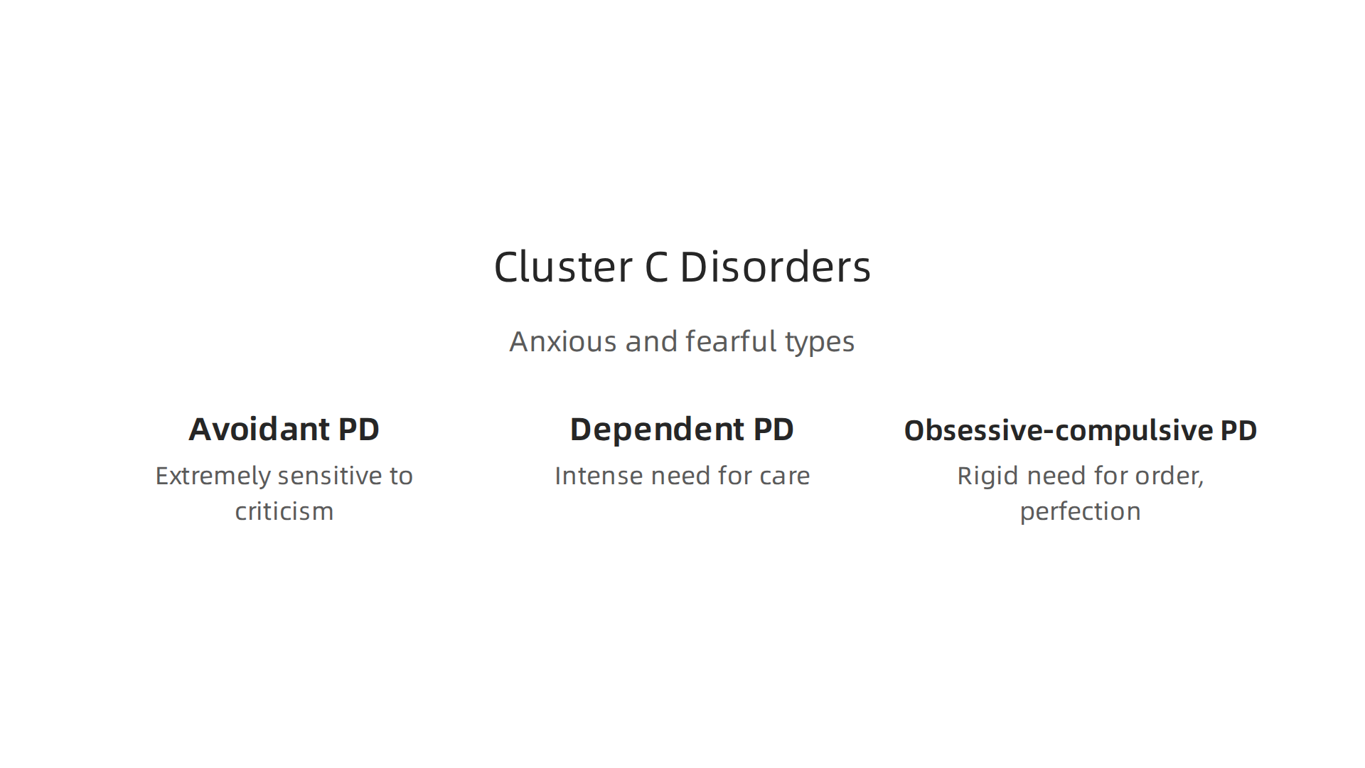 A summary of the three personality disorders found in Cluster C, which are defined by anxious or fearful behaviors.