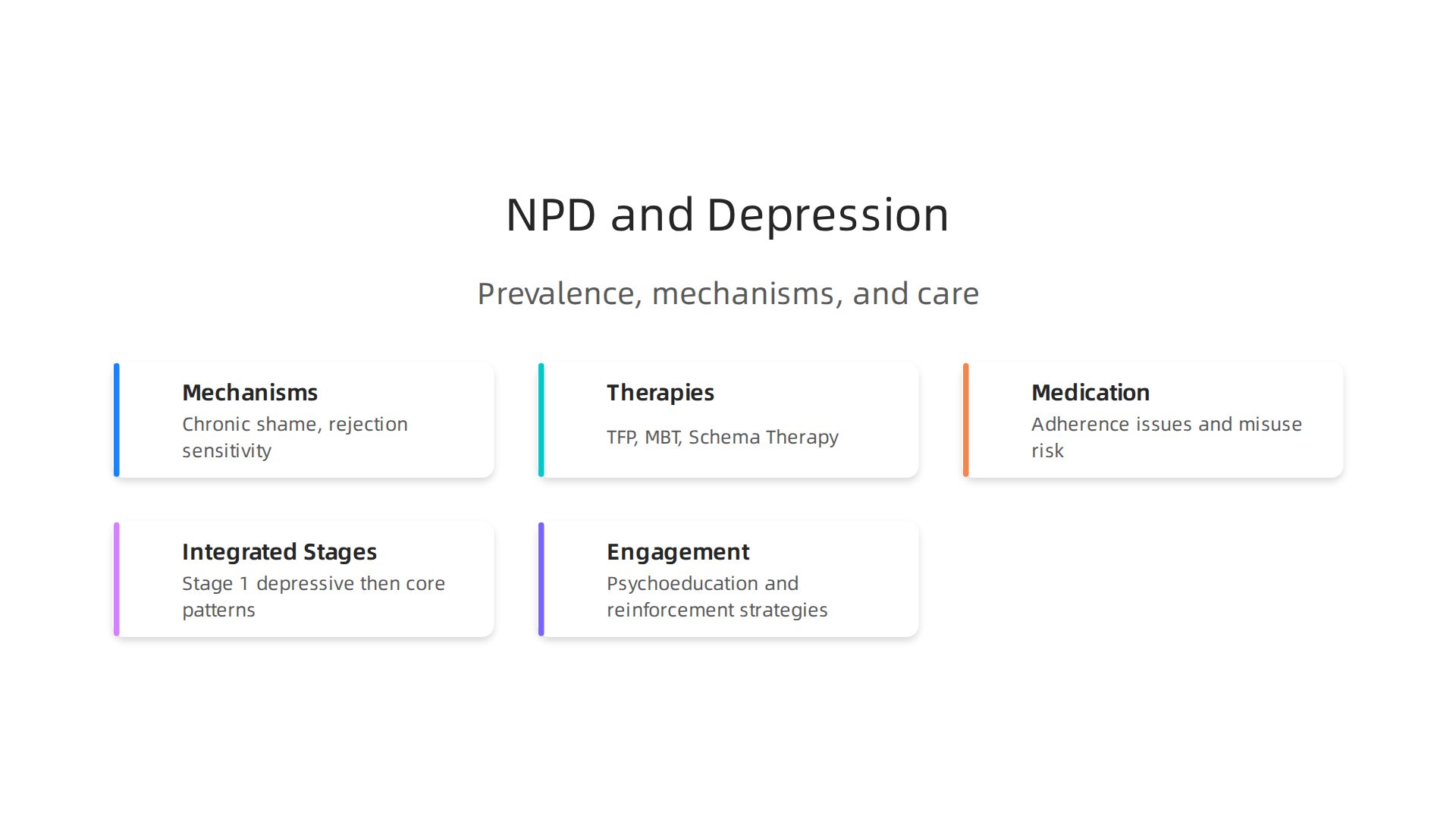 Visualizing the deep emotional patterns that link narcissistic personality disorder and depression.