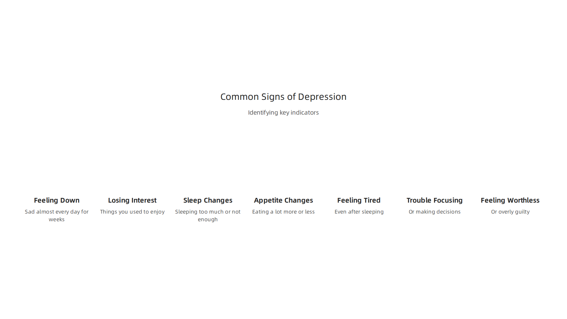 Identifying key indicators that might suggest someone is experiencing depression and could benefit from support.