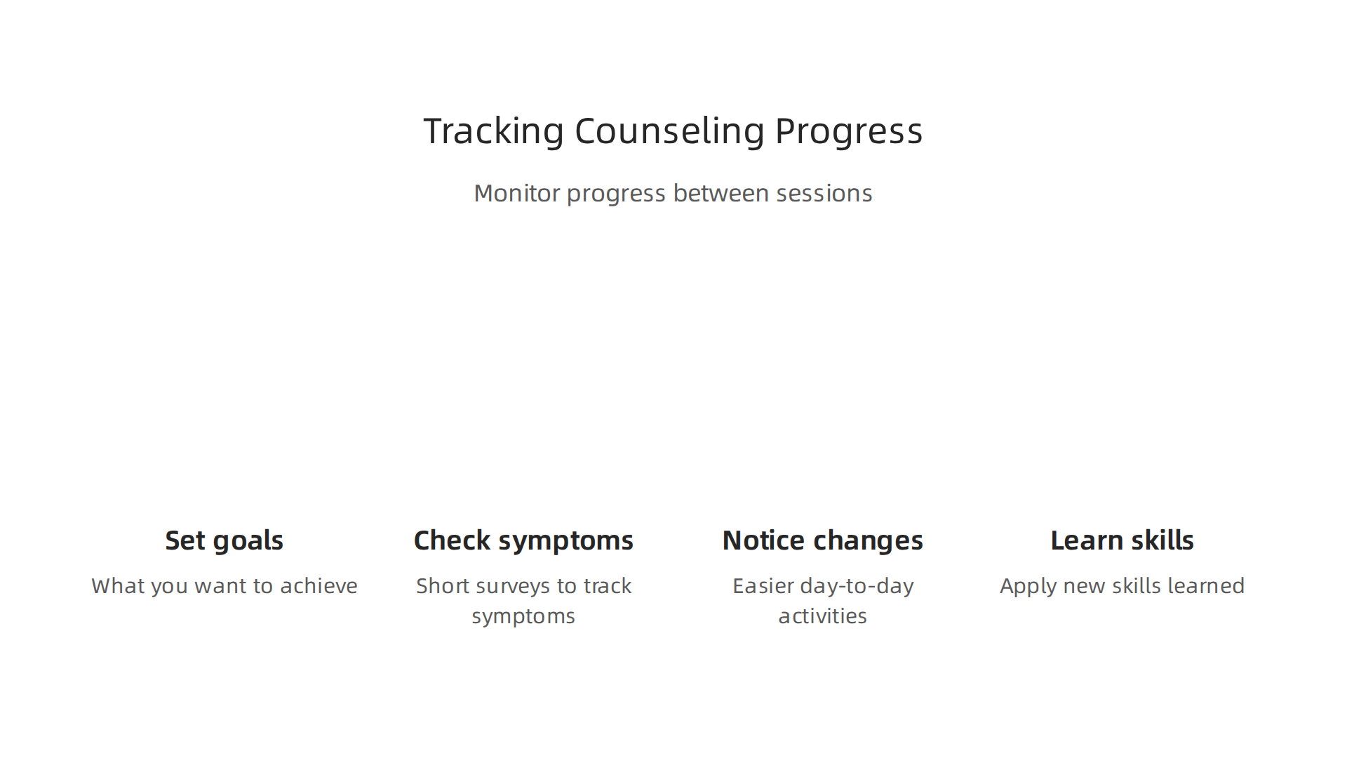 Tracking progress in counseling involves setting clear goals, monitoring symptoms, noticing daily life changes, and applying new skills learned.