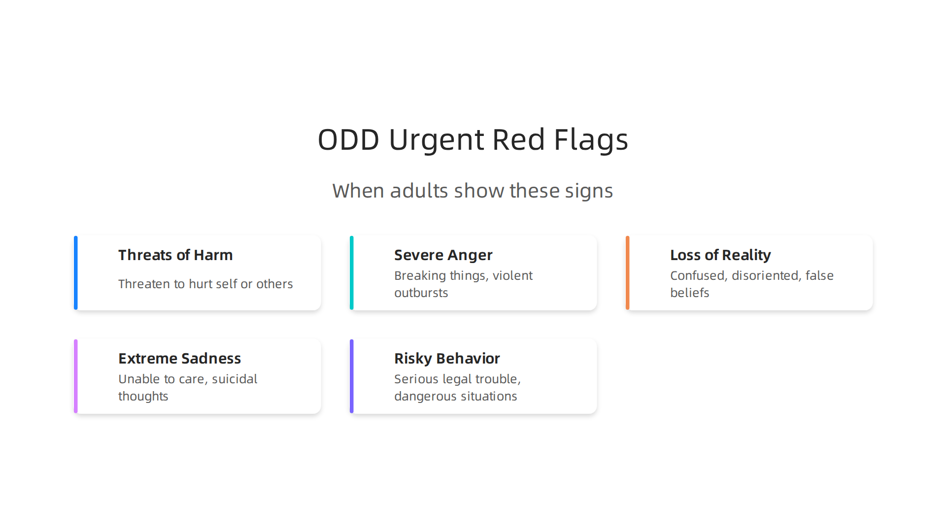 Critical signs indicating immediate need for professional intervention for adults with ODD symptoms.
