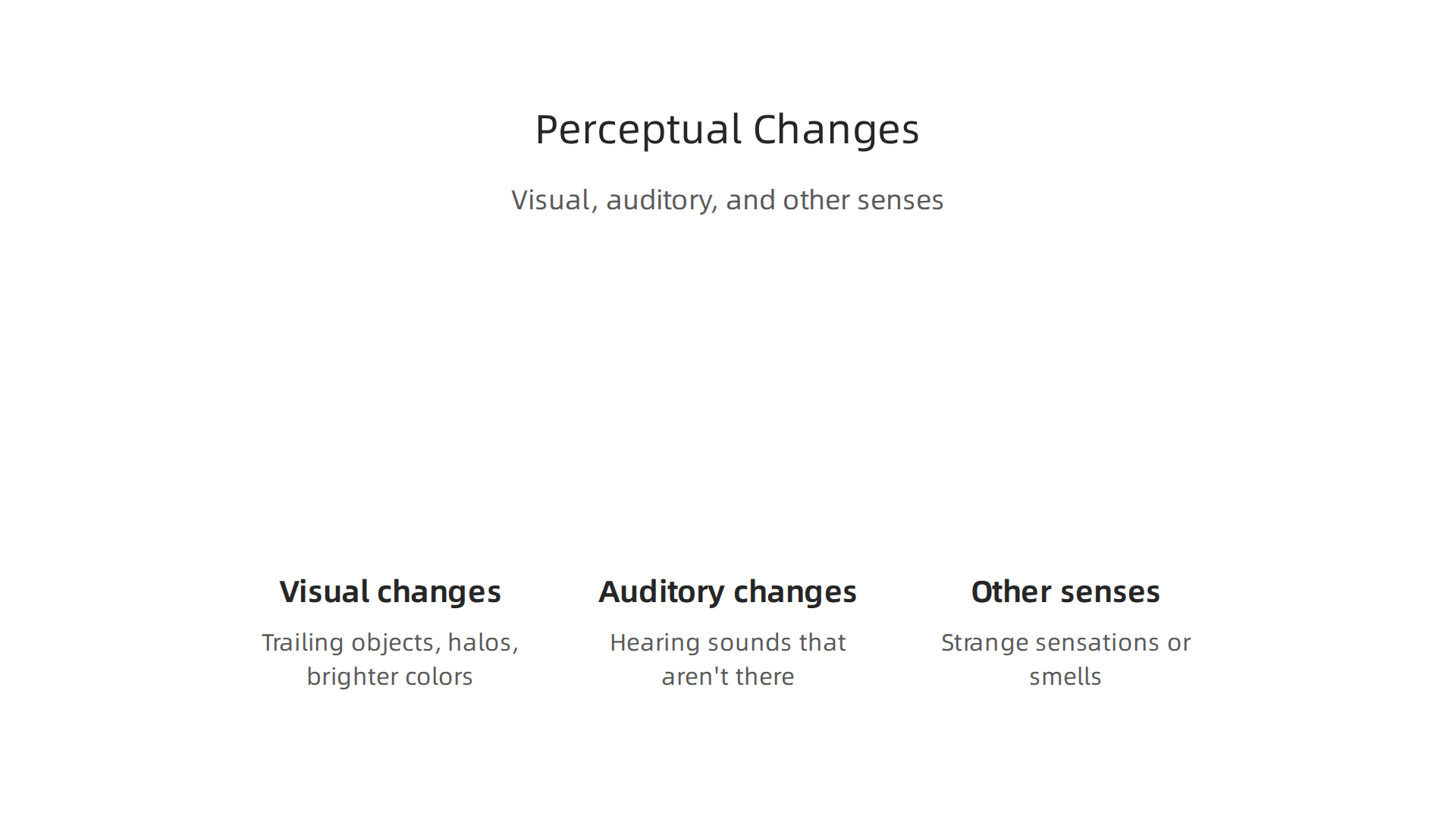 Visual, auditory, and other sensory changes are common types of perceptions experienced in hallucinogenic perception disorder.