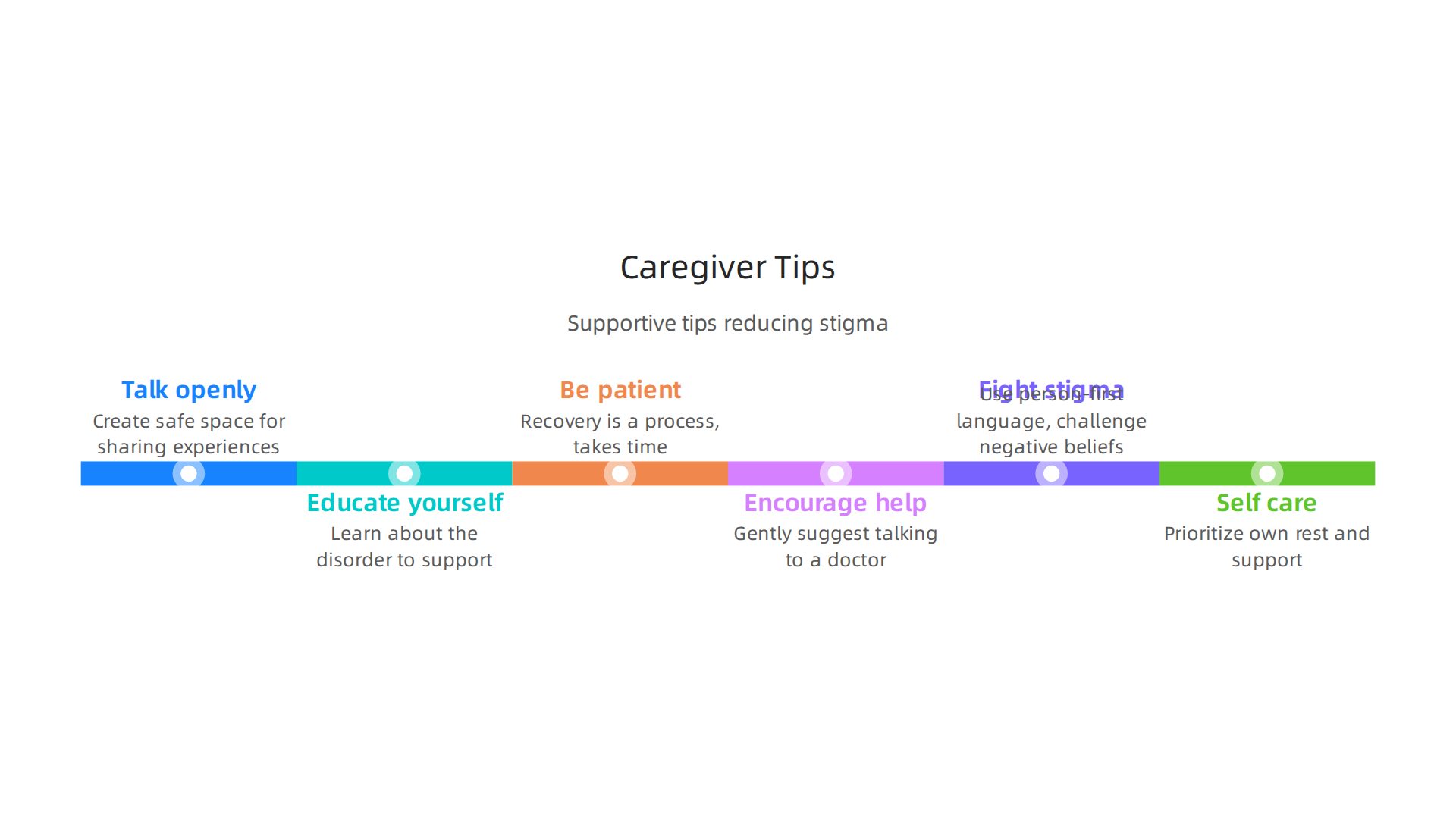 Essential tips for caregivers supporting individuals with hallucinogenic perception disorder, promoting understanding and reducing stigma.