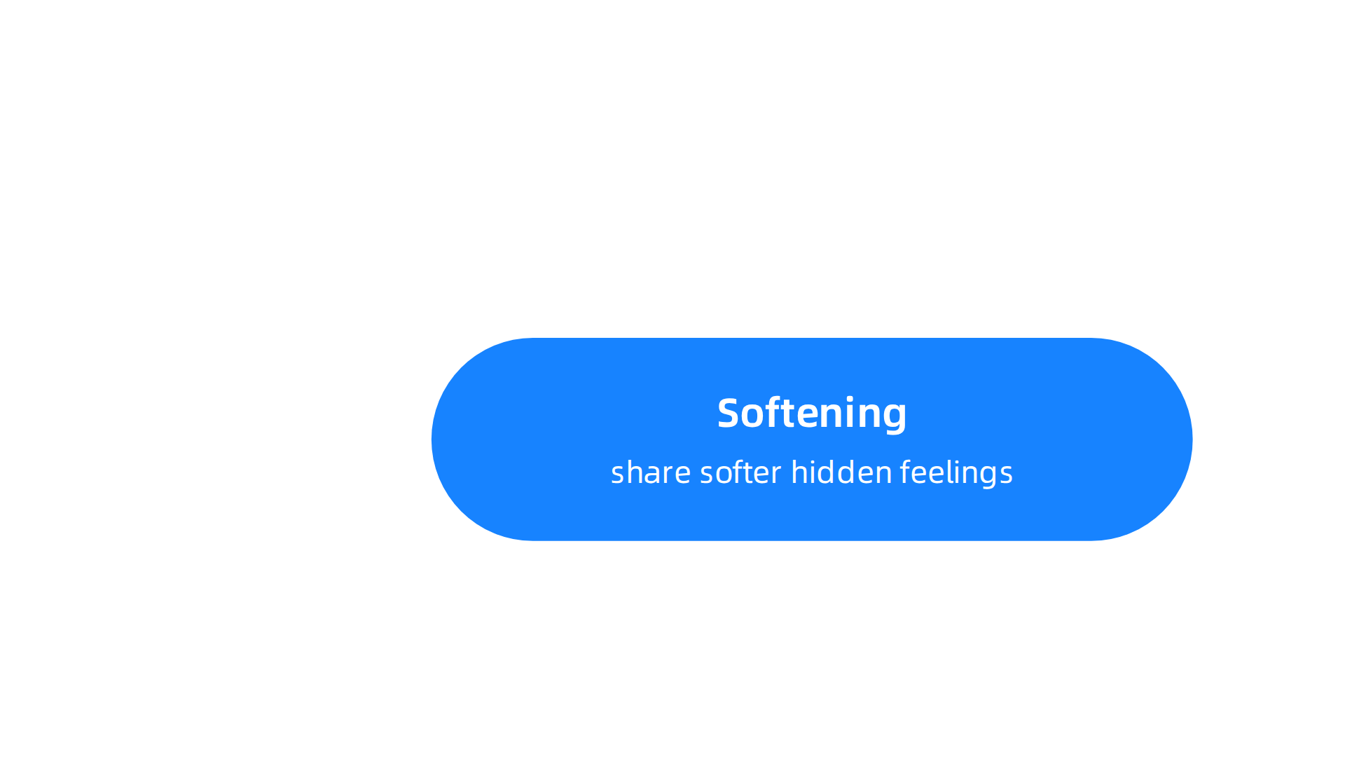Common techniques employed by therapists during Emotionally Focused Therapy sessions.