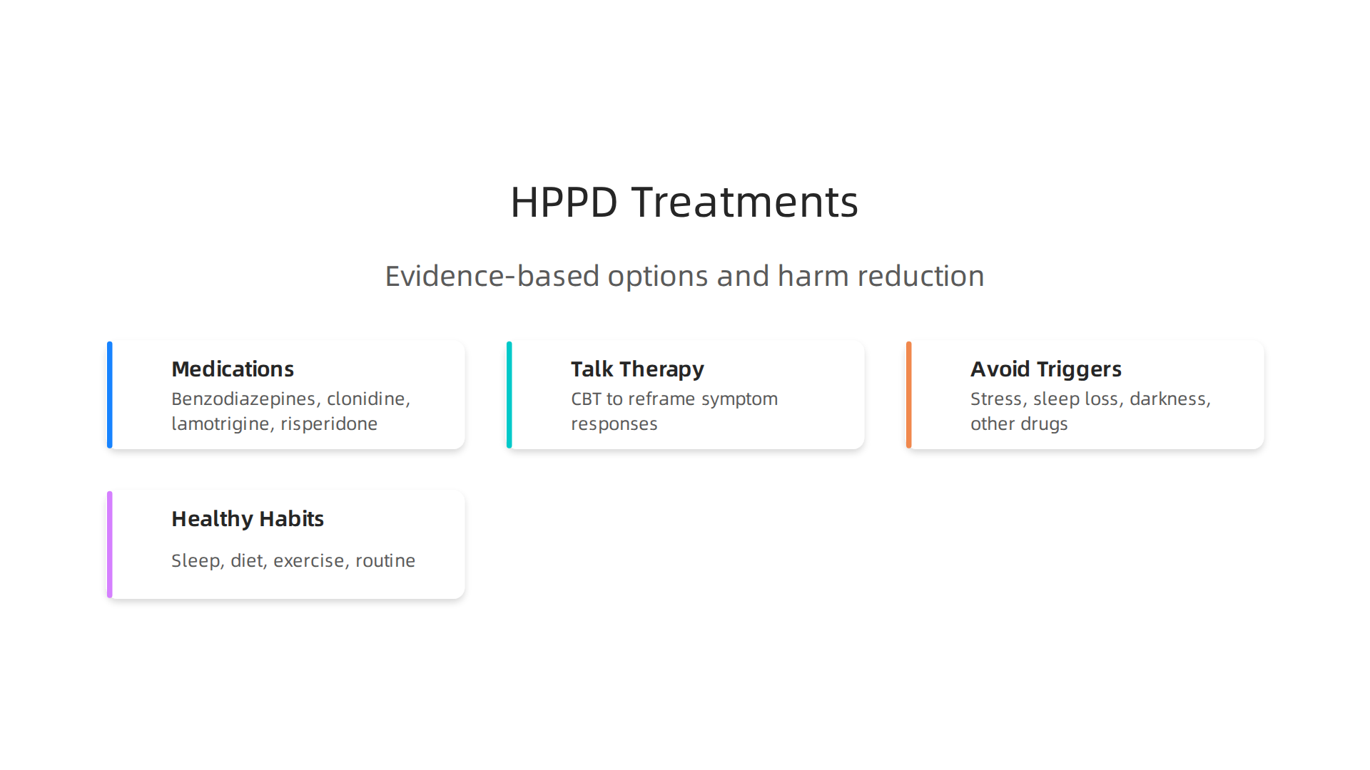 Overview of treatment and management strategies for Hallucinogen Persisting Perception Disorder, combining pharmaceutical and therapeutic approaches with lifestyle adjustments.