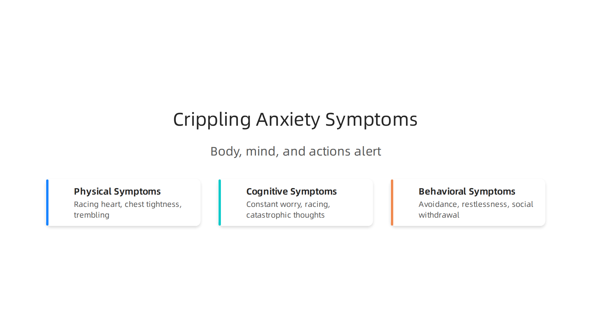 Visual breakdown of the physical, cognitive, and behavioral symptoms associated with crippling anxiety.