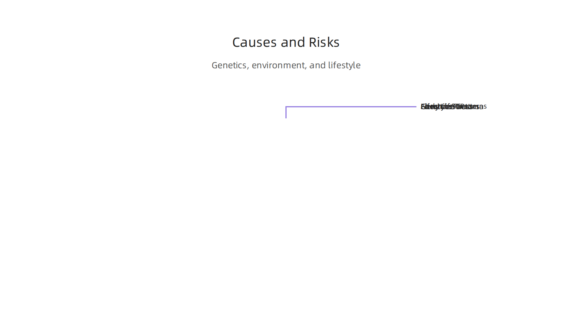 Explore the multifaceted causes and risk factors contributing to crippling anxiety.