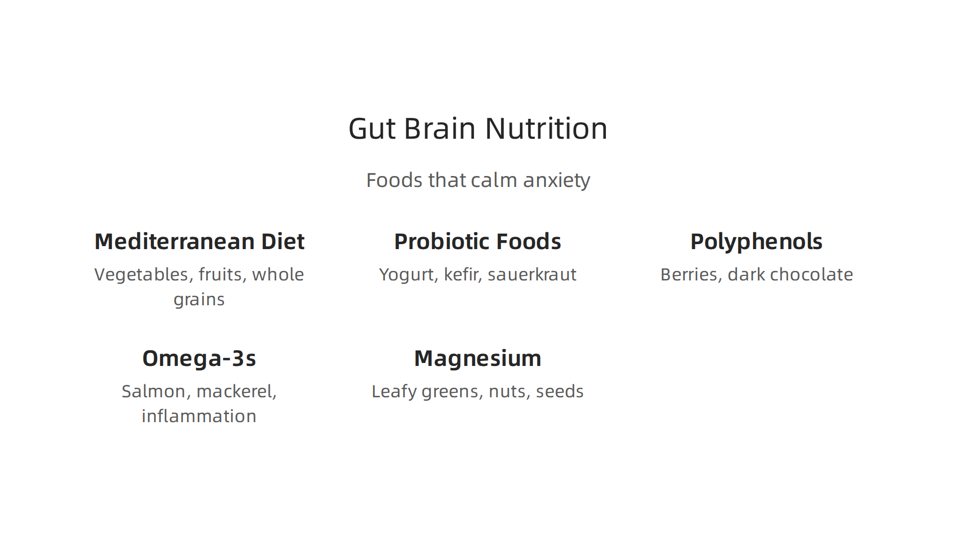 Dietary components that support a healthy gut-brain axis and help reduce anxiety.