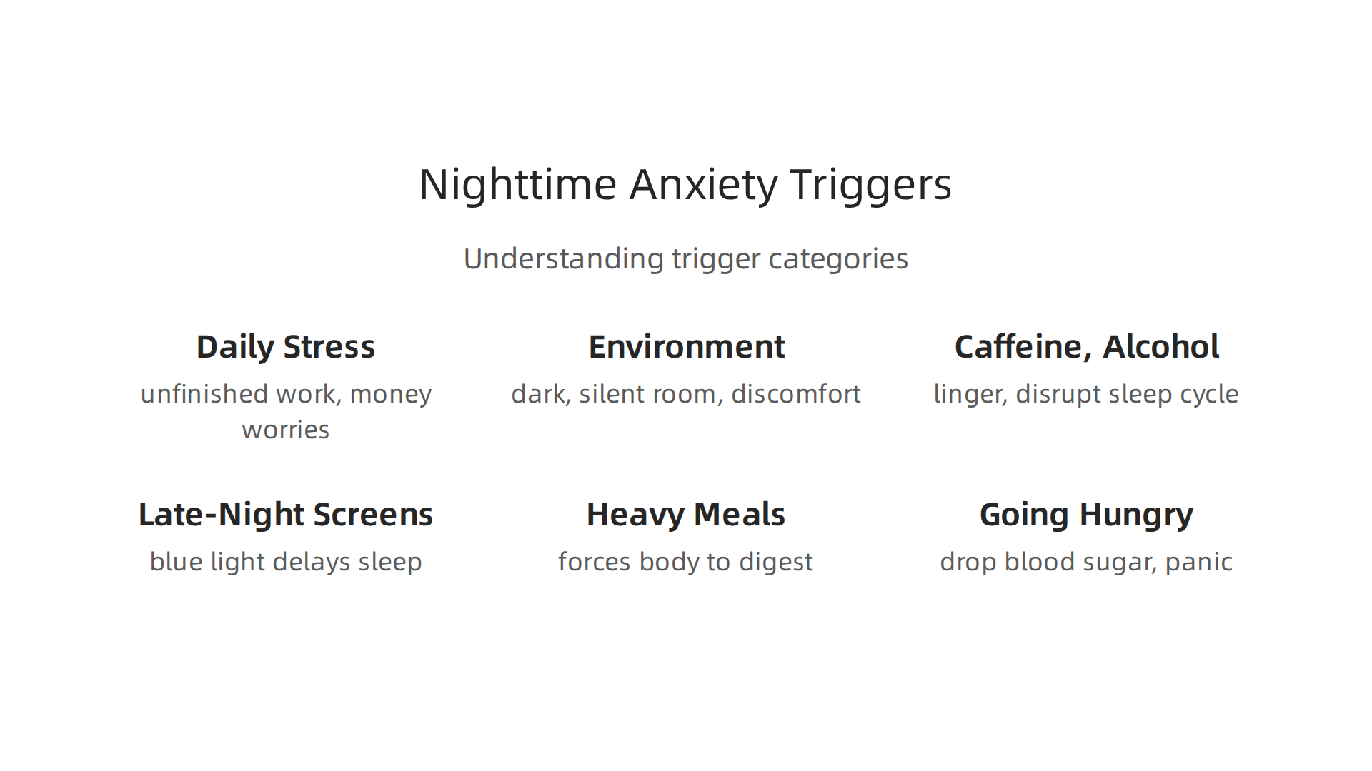 Understanding the primary categories of triggers that can lead to increased anxiety when trying to sleep.