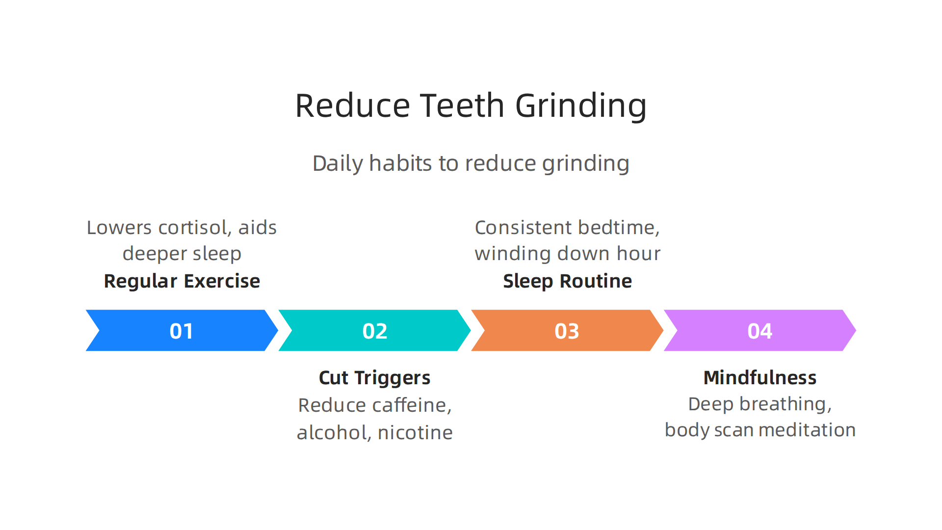 Adopt these daily habits to reduce stress and lessen teeth grinding.