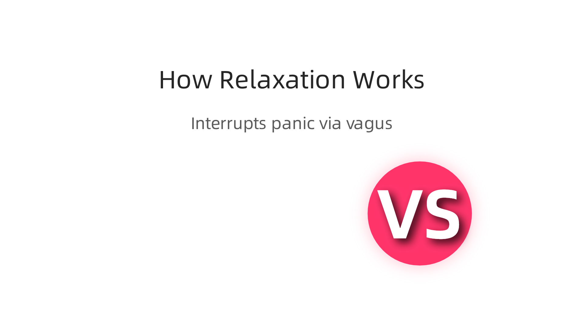 Visual explanation of how relaxation techniques activate the parasympathetic nervous system to calm the body.