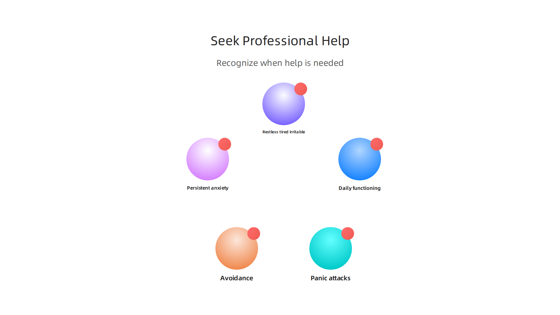 Recognize when self-help is not enough and professional support is needed.