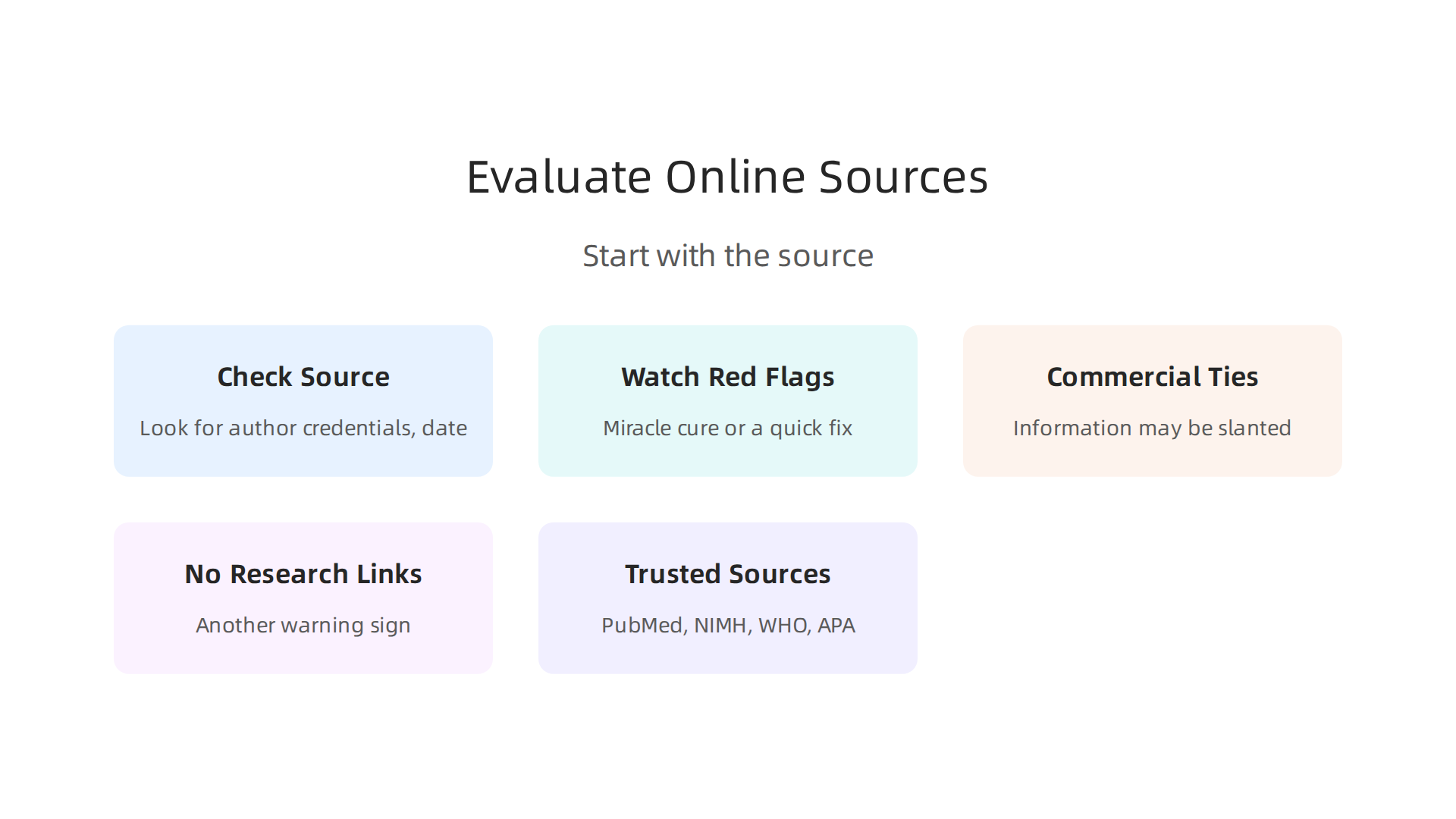 Navigating online mental health information requires careful evaluation of sources and recognition of red flags.