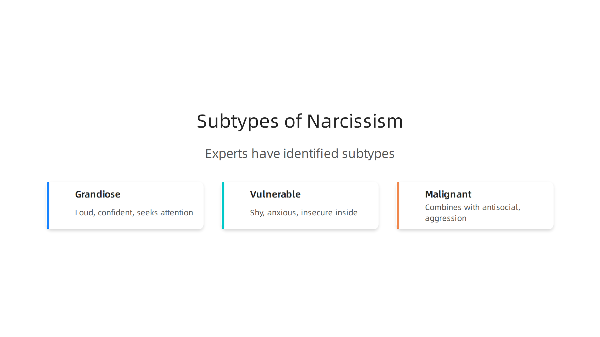 Narcissism exists on a spectrum, from healthy self-esteem to a serious personality disorder, with distinct subtypes presenting unique behaviors.