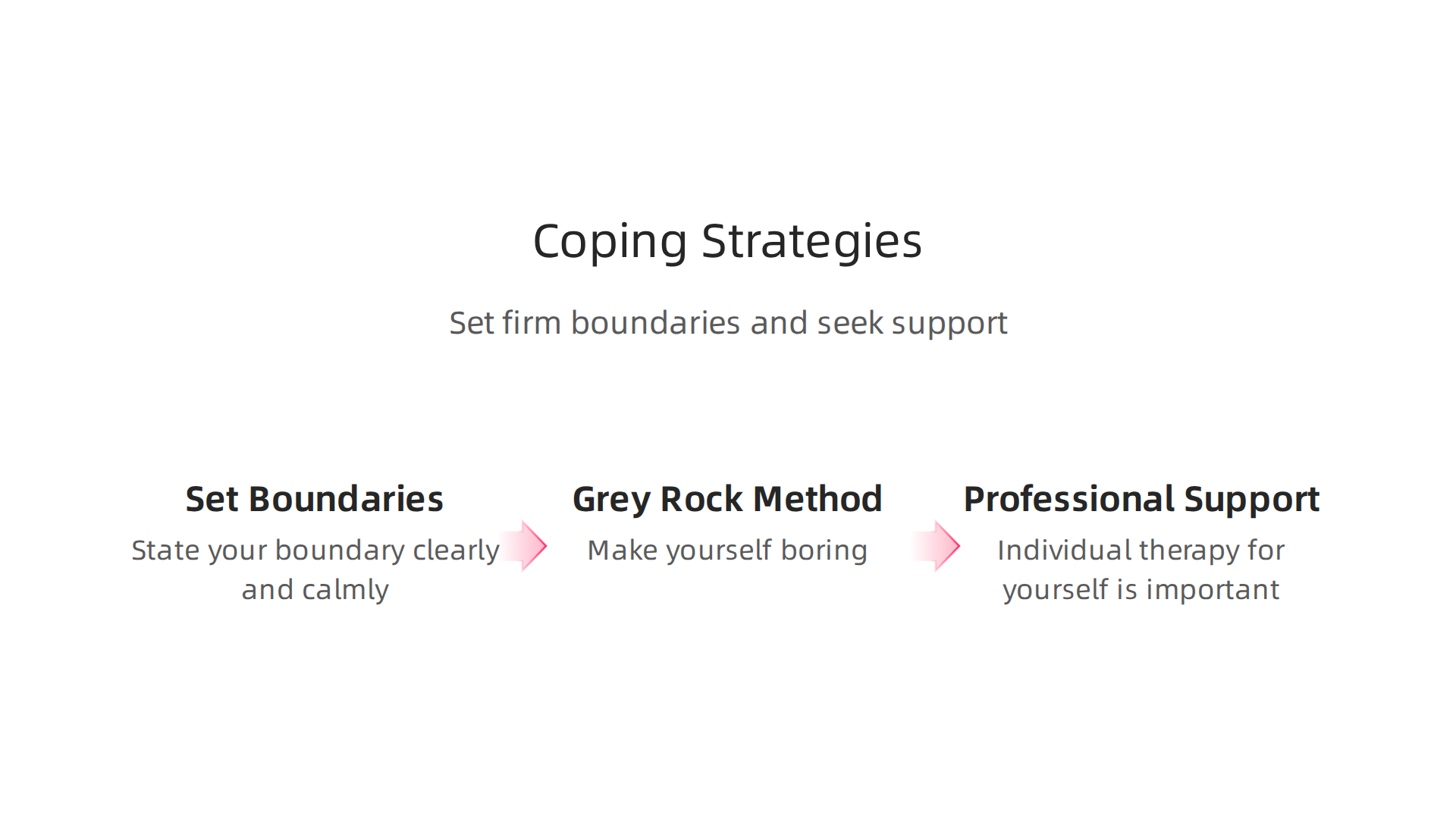 Implement strategies like setting boundaries, using the grey rock method, and seeking professional support to manage relationships with narcissistic individuals.