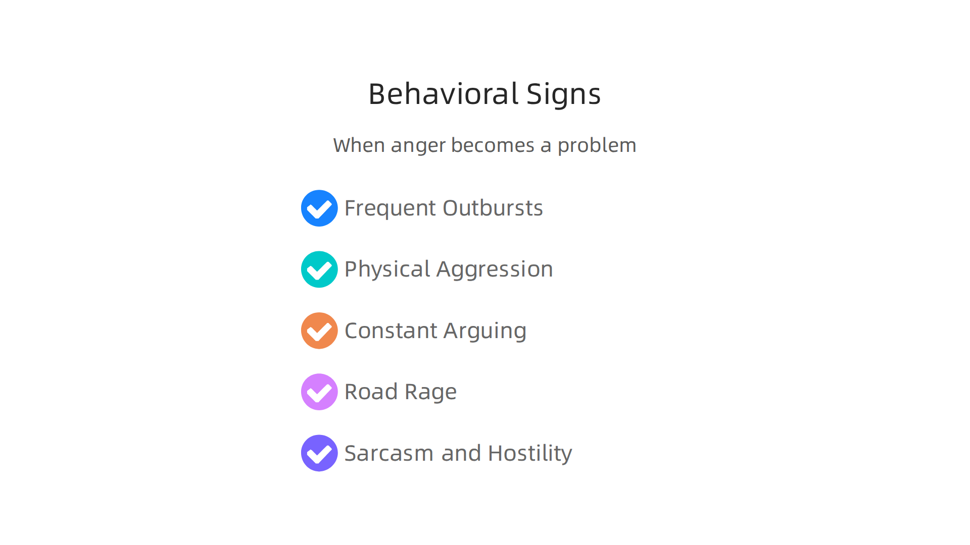 Identify common behavioral patterns that indicate problematic anger, such as frequent outbursts and physical aggression.
