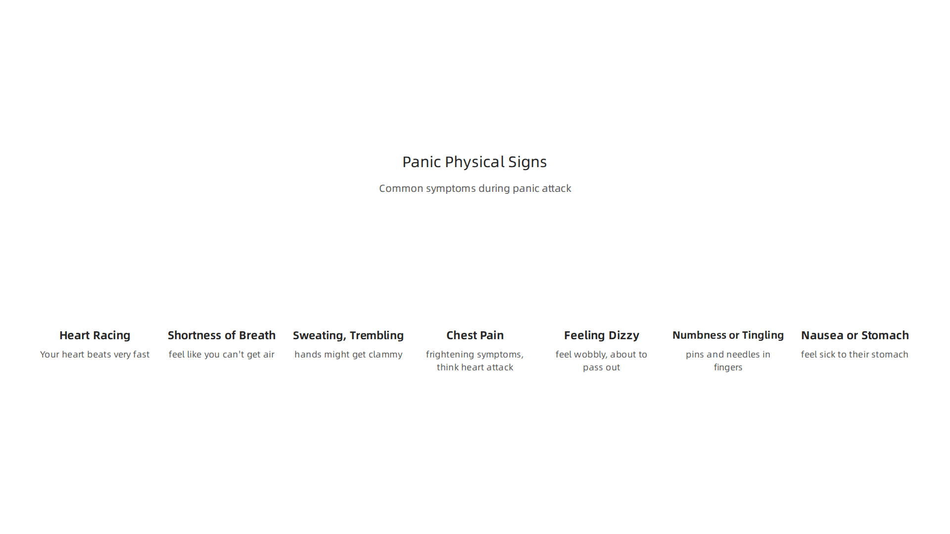 An infographic detailing the most common physical symptoms experienced during a panic attack, such as rapid heartbeat and shortness of breath.