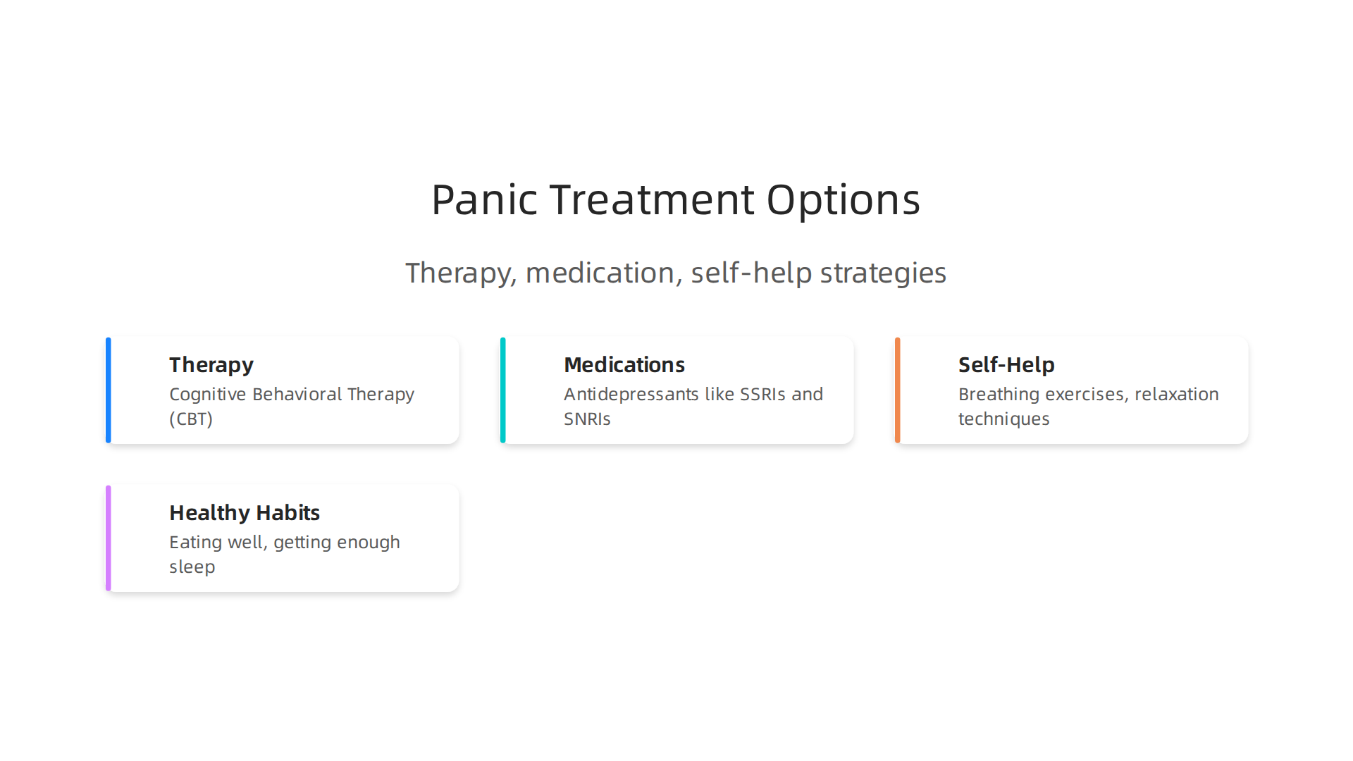 An infographic summarizing the main categories of treatment for panic disorder: therapy, medications, and self-help strategies.