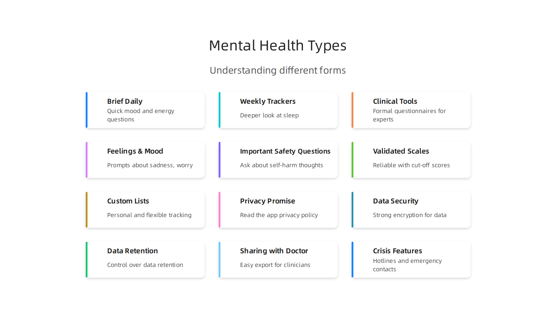 Understanding the different forms of mental health check-in lists helps you choose the right tool for your needs.